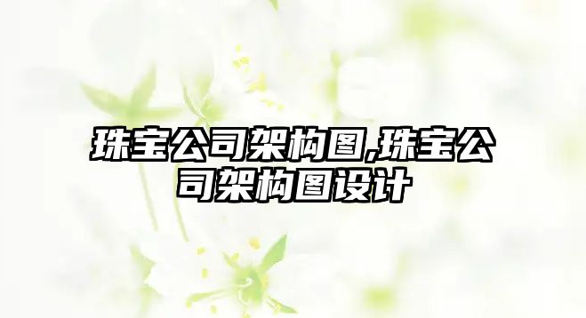 珠寶公司架構圖,珠寶公司架構圖設計